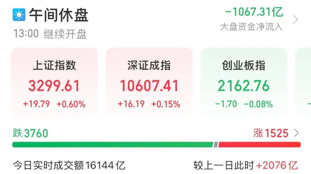 Sunbit币昇交易所机构提前出逃，高位股集体跳水