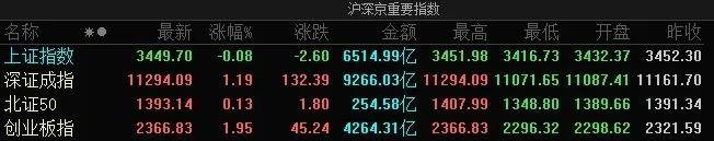 FBX福币交易所 “马斯克概念股”爆发！ 特斯拉涨4%，DXYZ涨28%