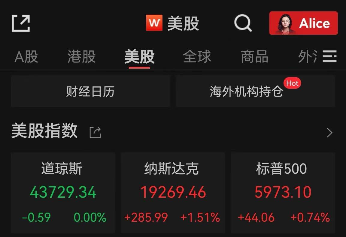 FBX福币交易所美联储再降息，标普、纳指续创历史新高