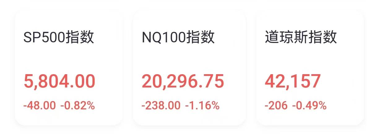 Sunbit币昇交易所创业板指涨逾2% 东方财富、同花顺10%