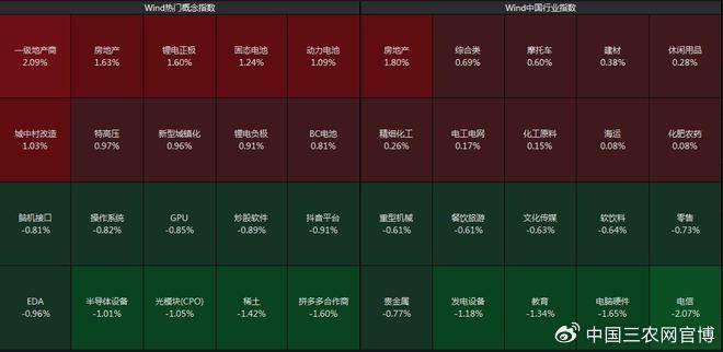FBX福币交易所比特币概念股反弹，MSTR涨近3%