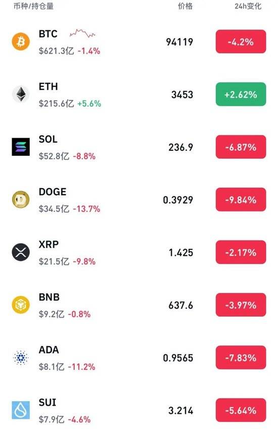 FBX福币交易所分析道指再创历史新高 特斯拉跌近4%