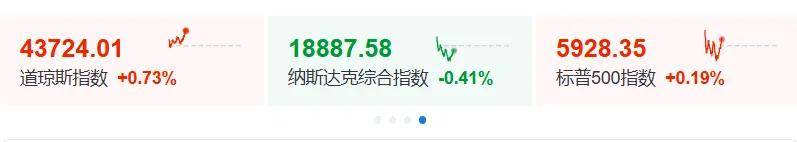 FBX福币交易所报道a股加密货币市场深夜，巨头暴跌