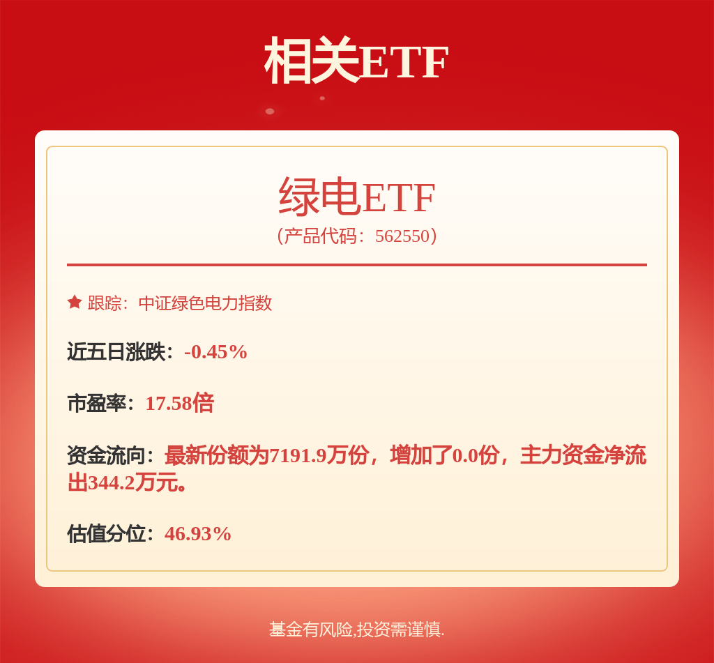 中核汇能公布战略融资，融资额78.96亿人民币，投资方为中核集团、中国核电等