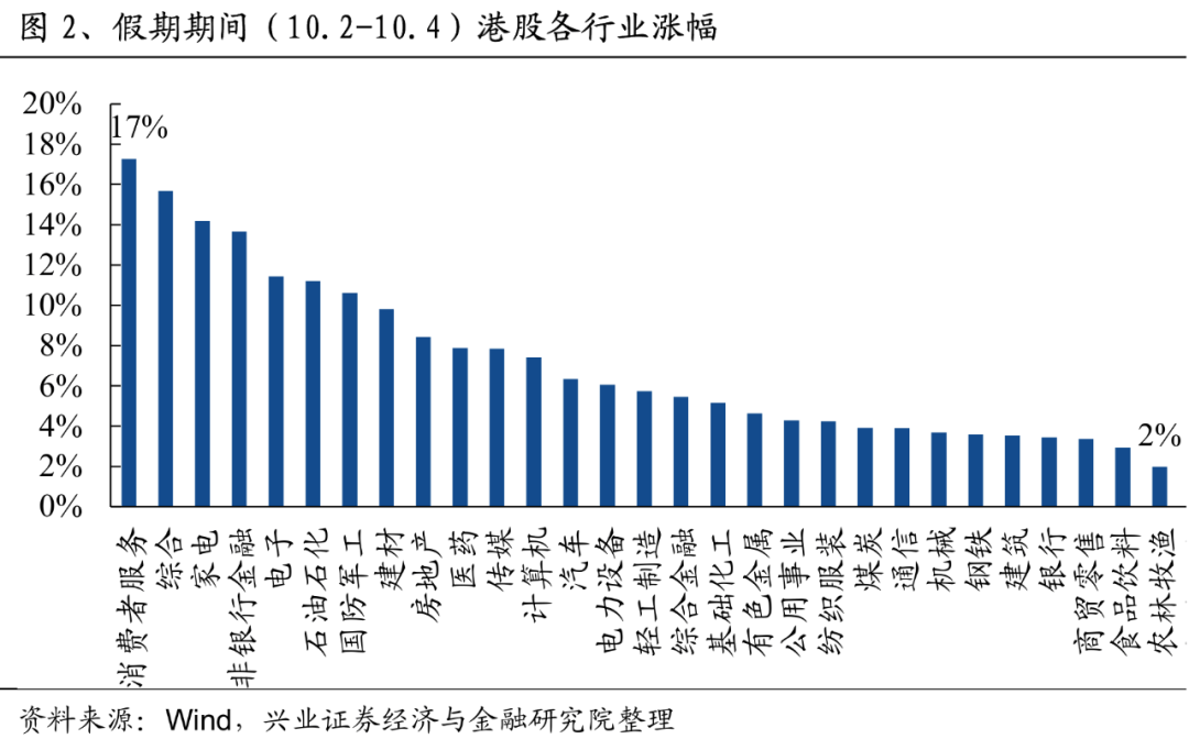 沪深交易所，明日全网测试！将模拟1个交易日的交易