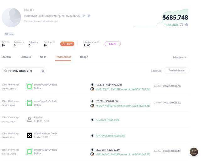 巨鲸动向追踪：Animoca Brands 从 Binance 提出 2000 万枚 $SAND，价值 495 万美金