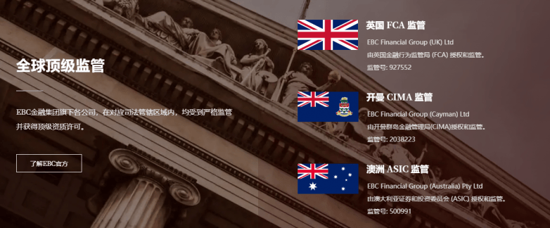EBC是安全合规的交易平台吗？