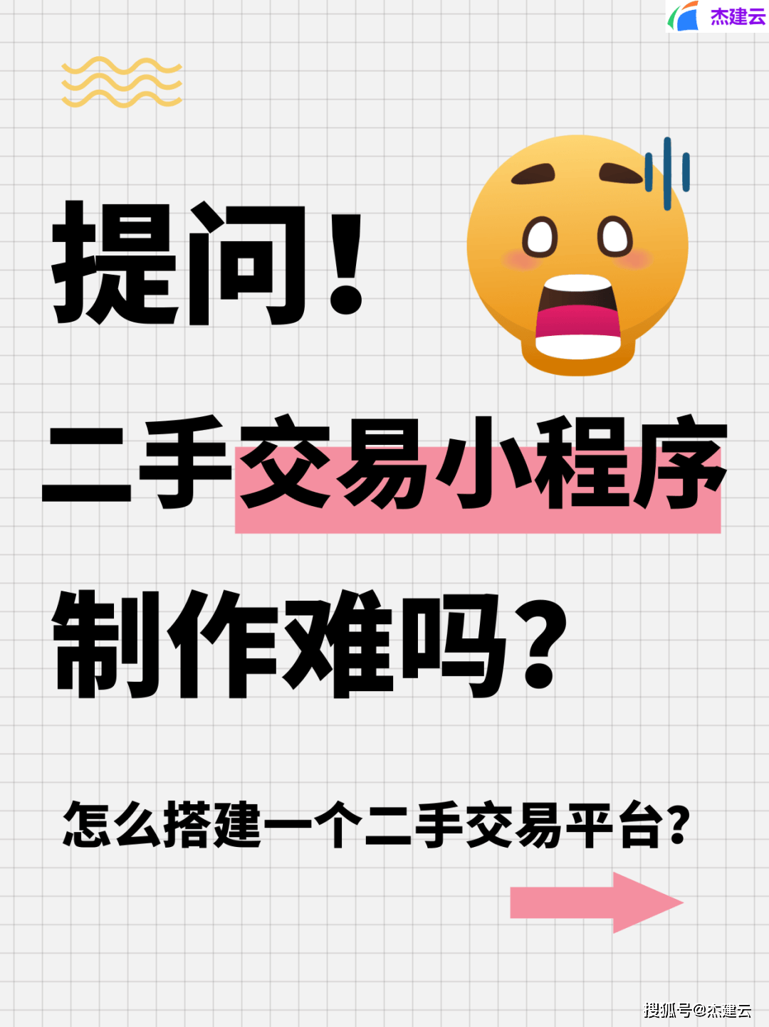 二手交易小程序怎么很难搭建吗?如何搭建一个二手交易平台?