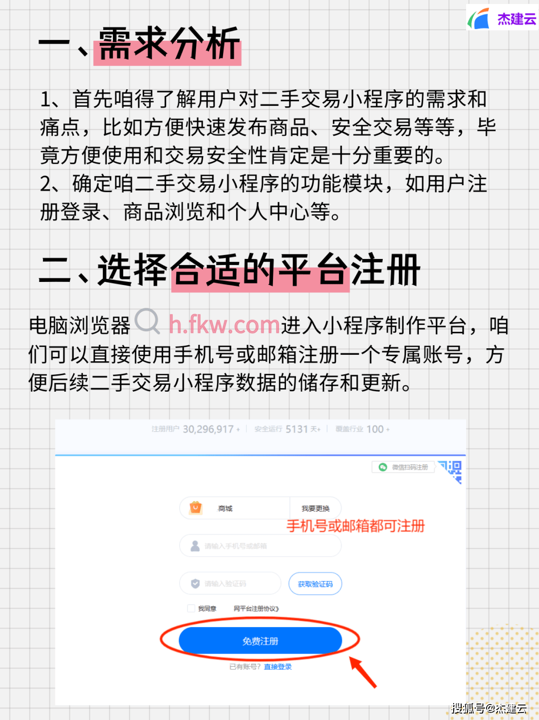 二手交易小程序怎么很难搭建吗?如何搭建一个二手交易平台?