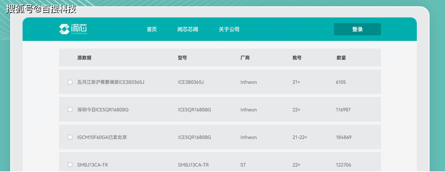 芯片交易平台精选推荐：595D335X0020A2T全面解析与选购指南