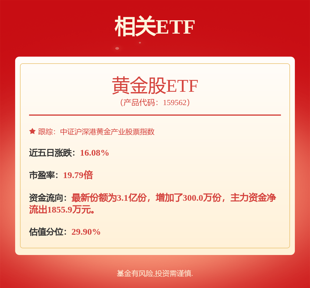 湖南黄金：控股股东目前没有整合湖南省内锑资源的计划