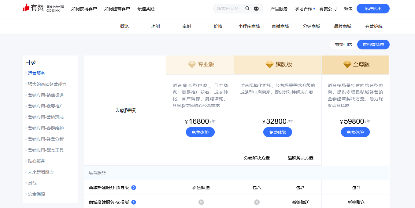 小程序商城哪个平台好，哪个微商城平台比较好