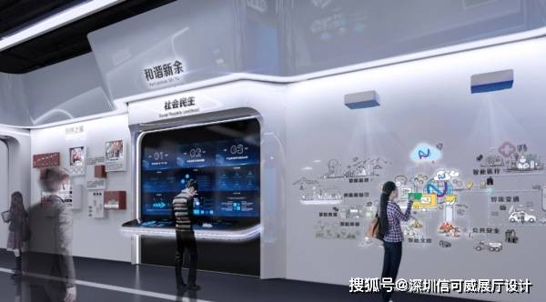 VR虚拟展厅设计-深圳信可威