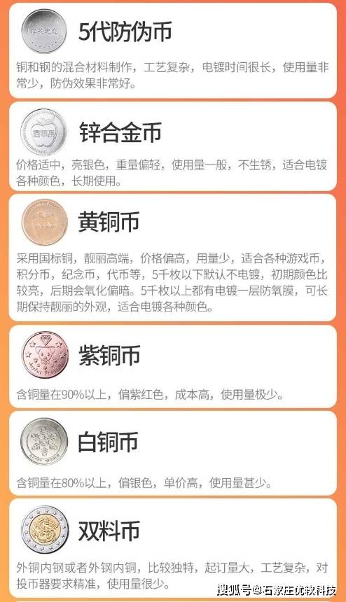 游戏代币游乐场防伪币夹娃娃机游戏币不锈钢币