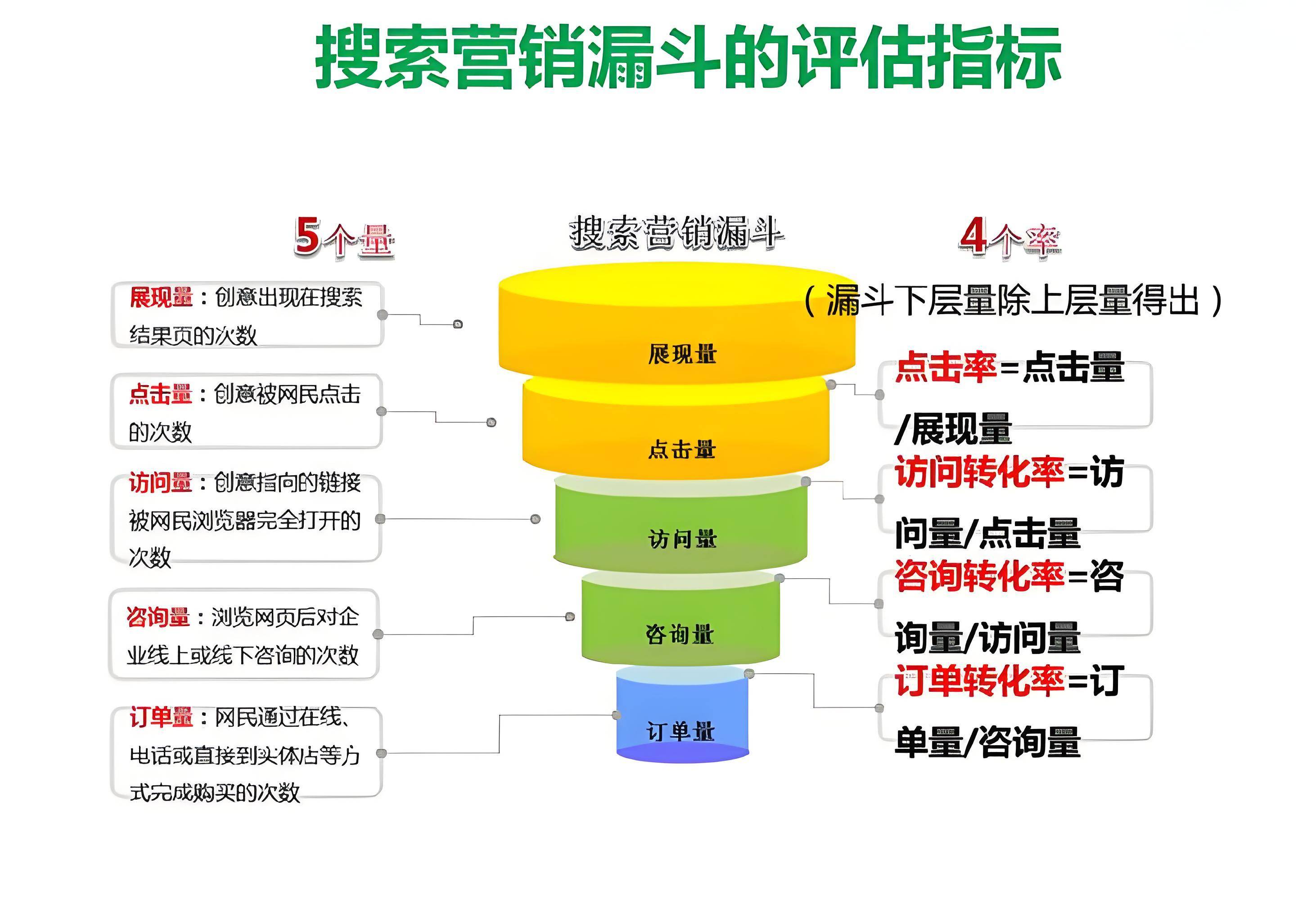 新乡网络推广平台服务商哪家好？探讨优质平台服务商