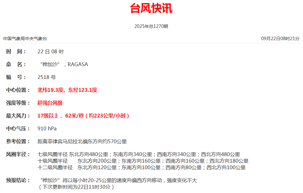 17级以上、风眼清晰！风王“桦加沙”正穿越巴士海峡！广东一地通告实行“五停”……