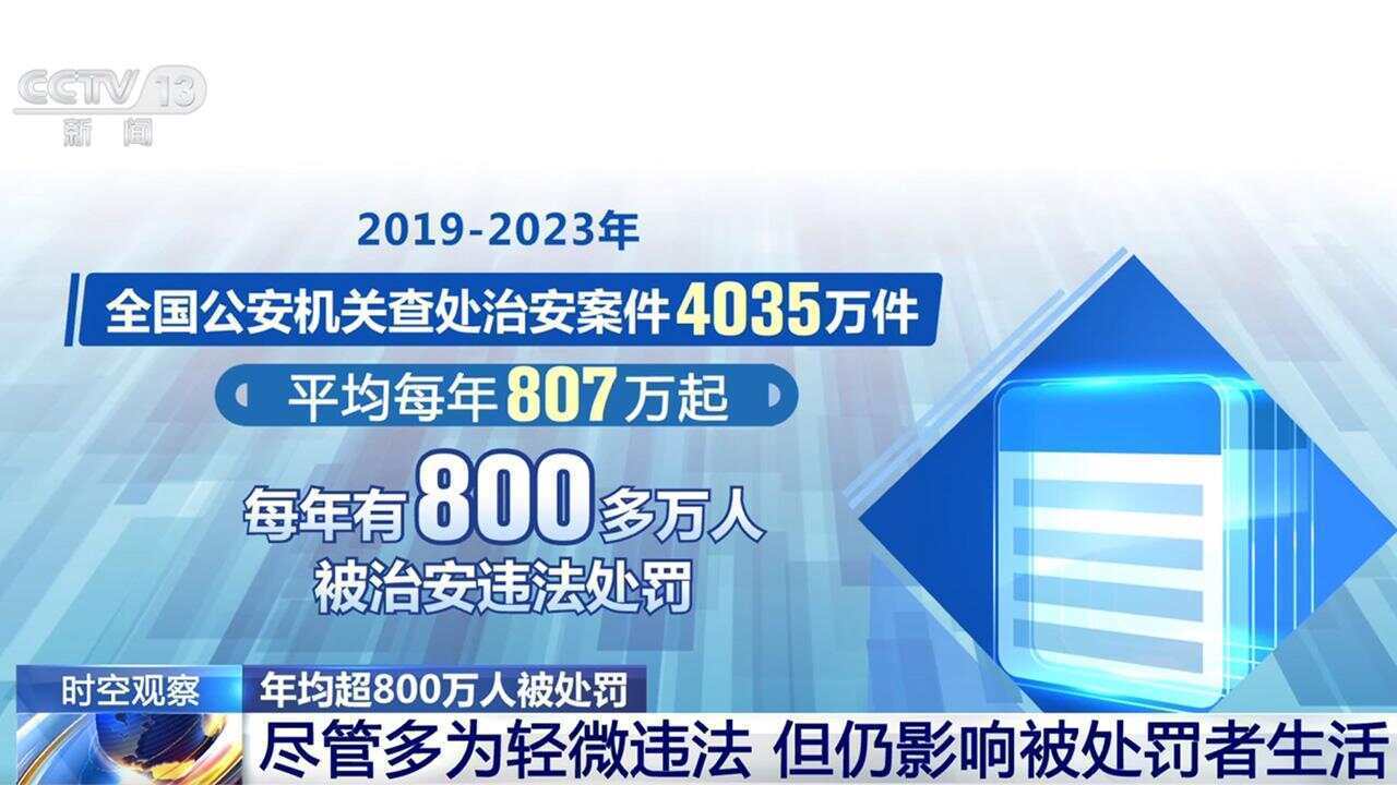 治安处罚=终身污点？这项制度为轻微过错者“松绑”