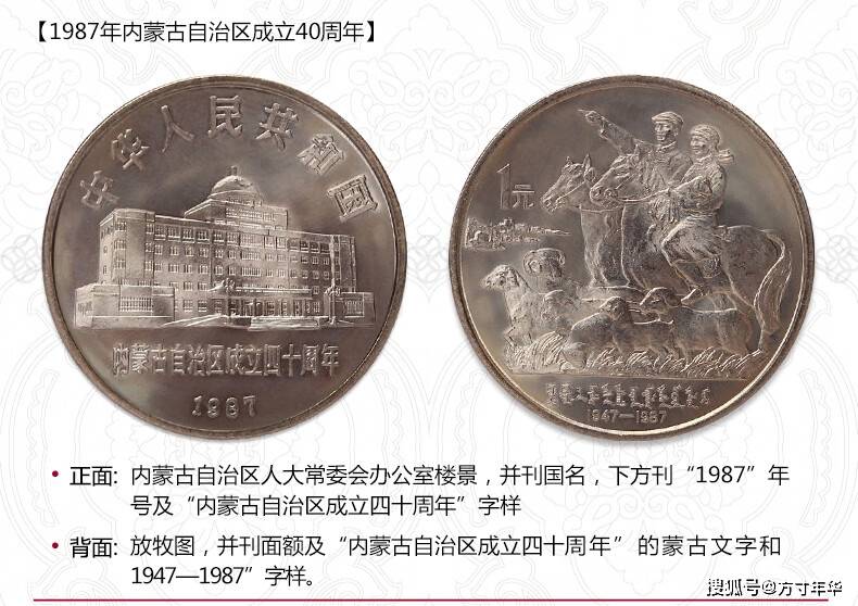 发行量最少的纪念币，宁夏成立30周年纪念币，一枚价值800多元