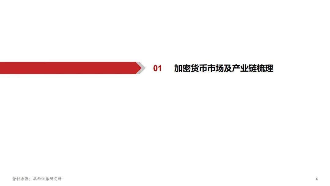 稳定币：加密产业价值地图