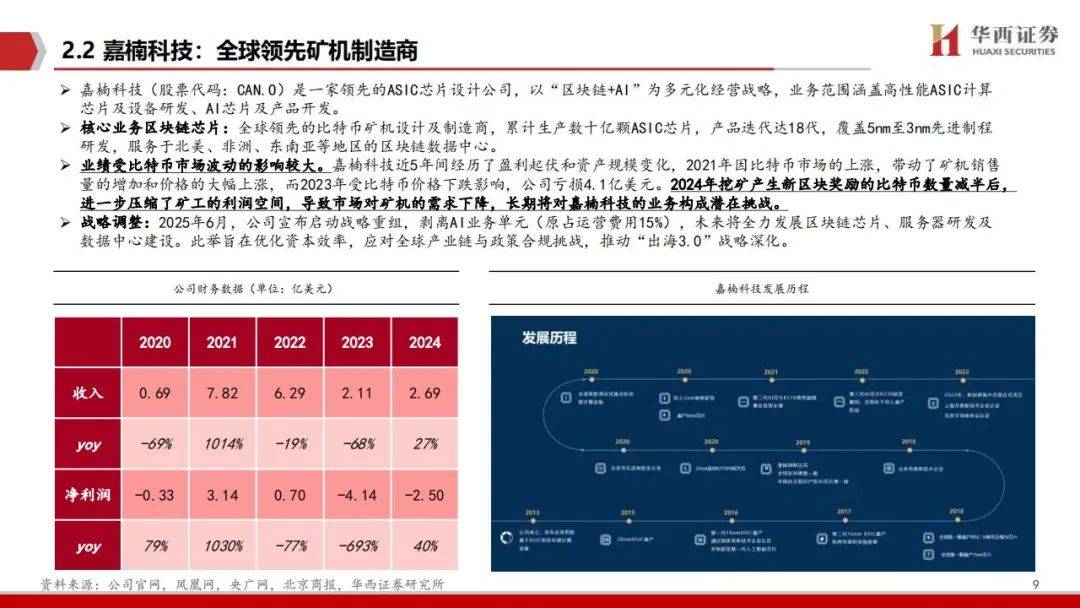 稳定币：加密产业价值地图