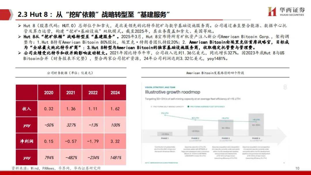 稳定币：加密产业价值地图