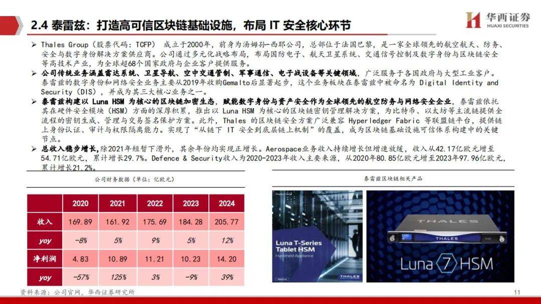 稳定币：加密产业价值地图