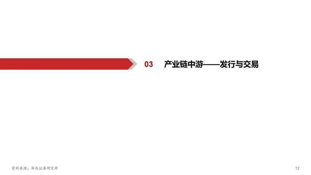 稳定币：加密产业价值地图