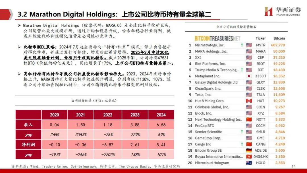 稳定币：加密产业价值地图