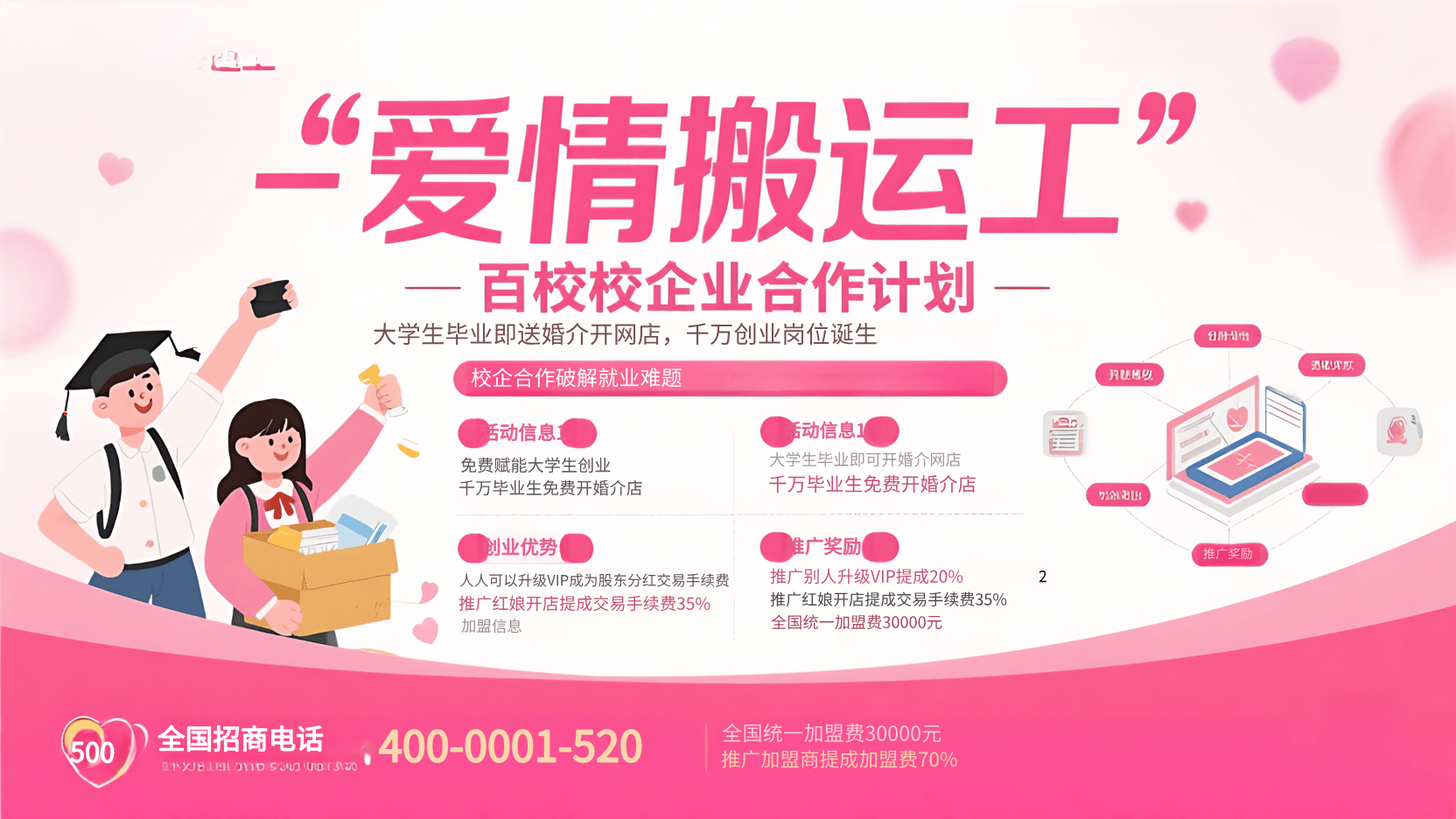 学生党新蓝海：婚介平台创业的财富密码 免费入驻爱情搬运工平台开婚介网店