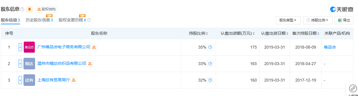 FOREVER 21再返中国市场，此前“三进三出”，平台现存多个同名网店