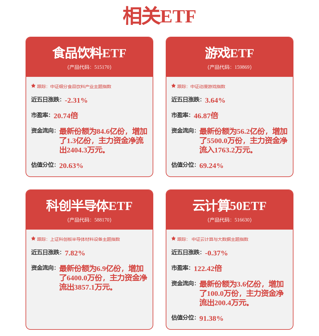 神州泰岳中标：2025-2026年河北联通IT服务支撑平台维护服务直接采购评审结果公示