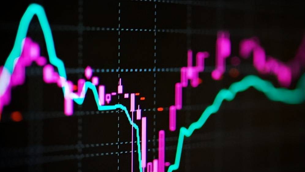 【软件测评】股指期货软件交易哪些比较好用？