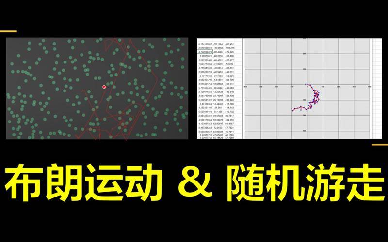 量化发展简史一览！怎么获取量化交易软件？QMT/PTrade量化交易软件！
