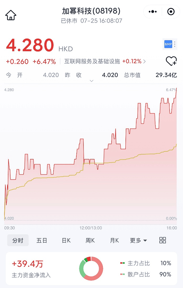 加幂科技成稳定币USDV股东，助力小国实现金融基建突围