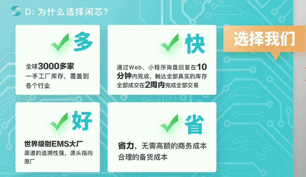 二手AD620ARZ芯片能买吗？交易平台风险与收益评估！