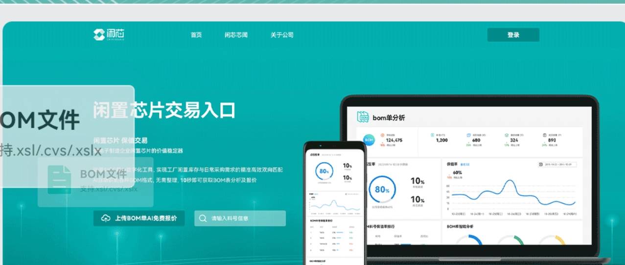 线上 STM32F103ZET6 芯片回收平台，交易流程安全有保障吗？
