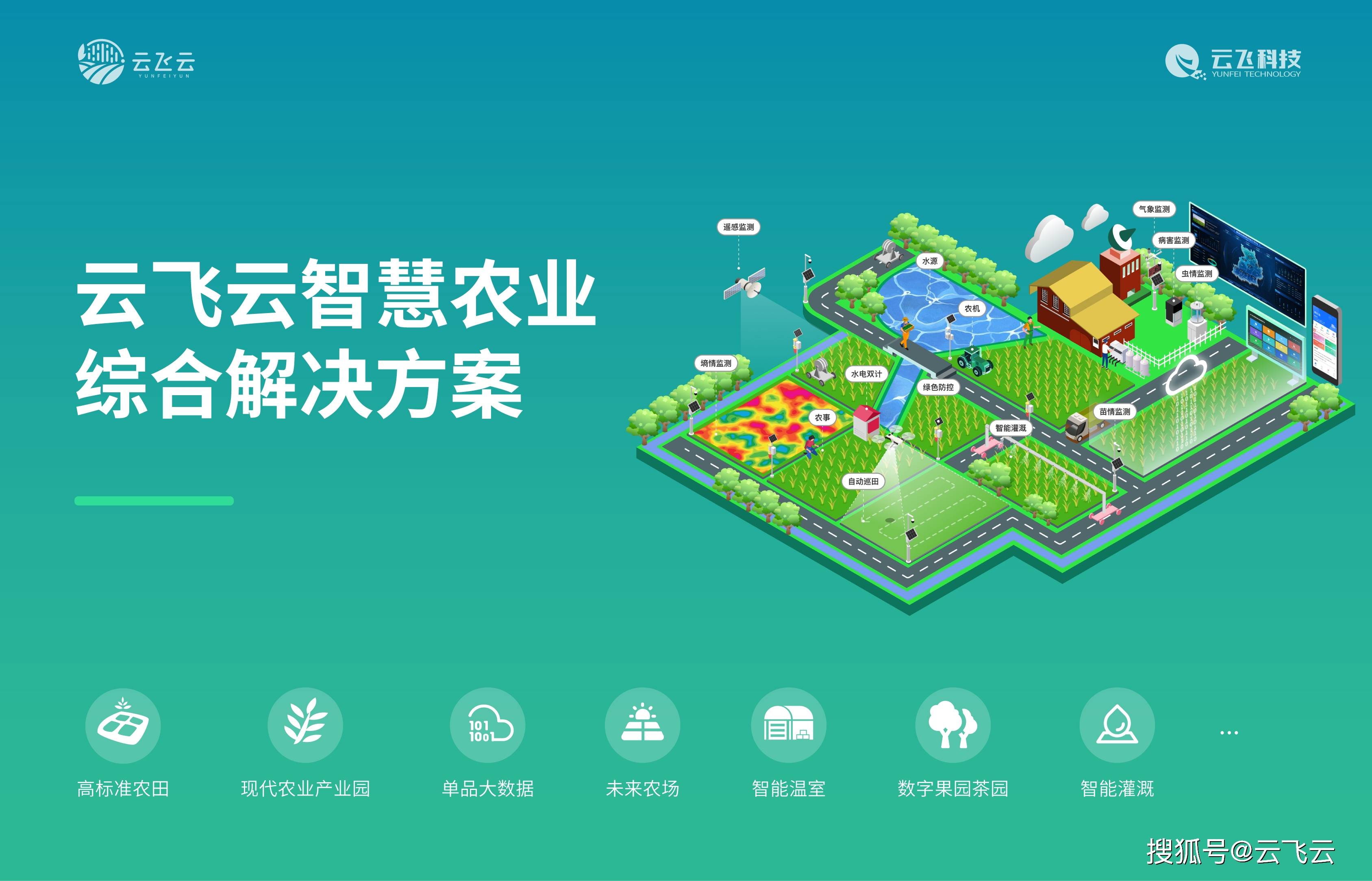 智慧农业大数据平台,降低灾害损失,保障收益