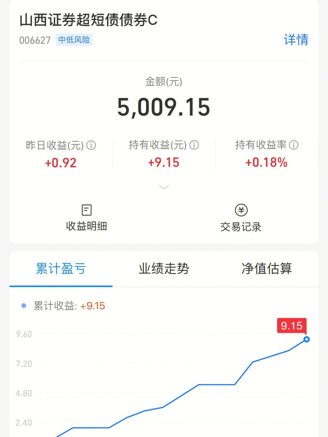 理财收益图(理财收益图标)