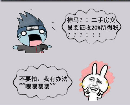 避税理财(避税收益)