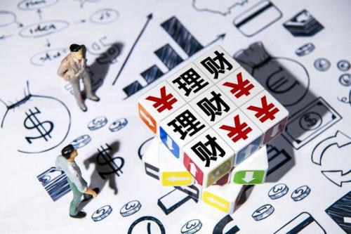 银行理财R2(银行理财r2会及时止损吗)