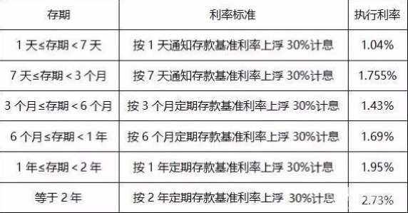 理财公司工资(做理财的工资咋样)