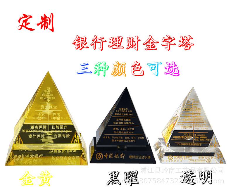 定制理财(定制理财产品的风险)