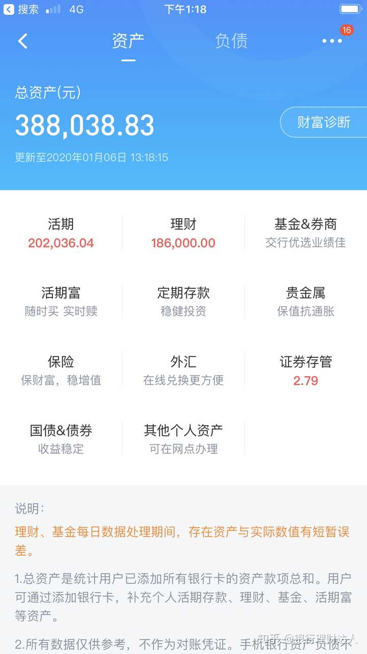 20万元怎么理财(20万元怎么理财最划算)