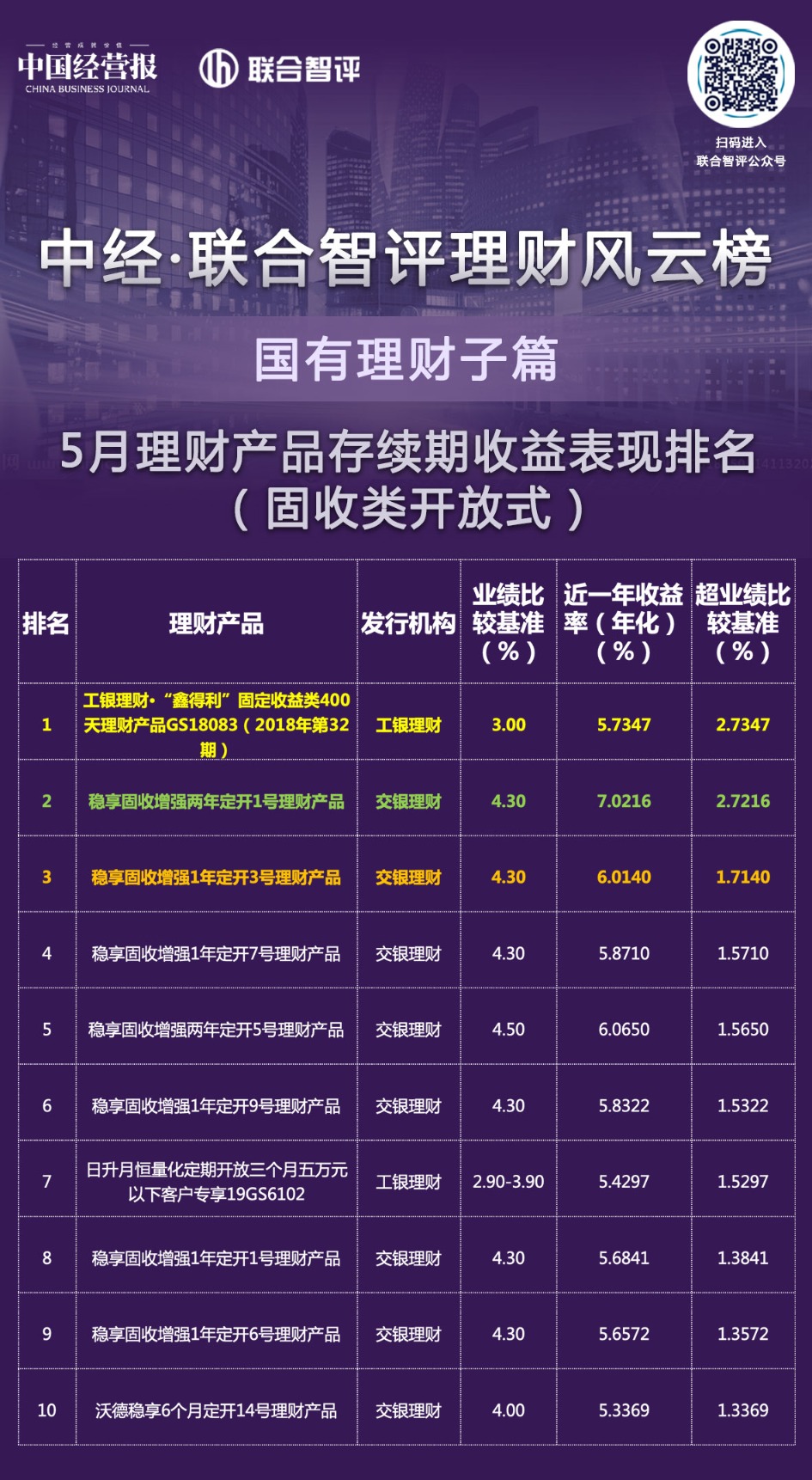 湖州理财产品(湖州银行理财产品)