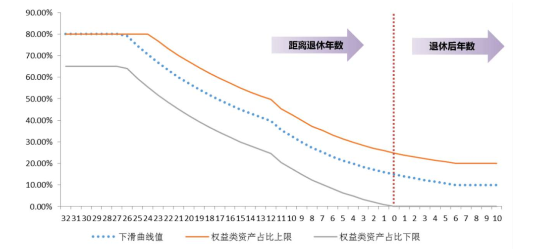 lc理财(lc理财平台是真的吗)