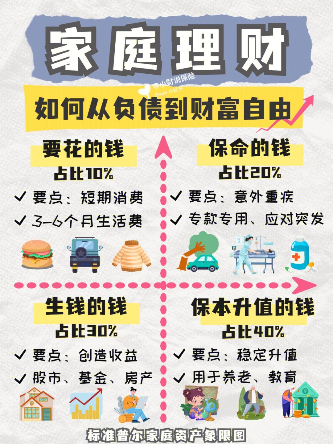 家庭理财公司(家庭理财公司名称)
