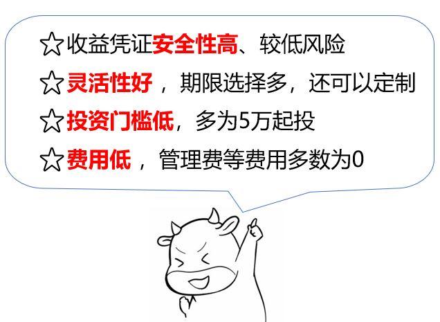 周知理财(周周理财产品)