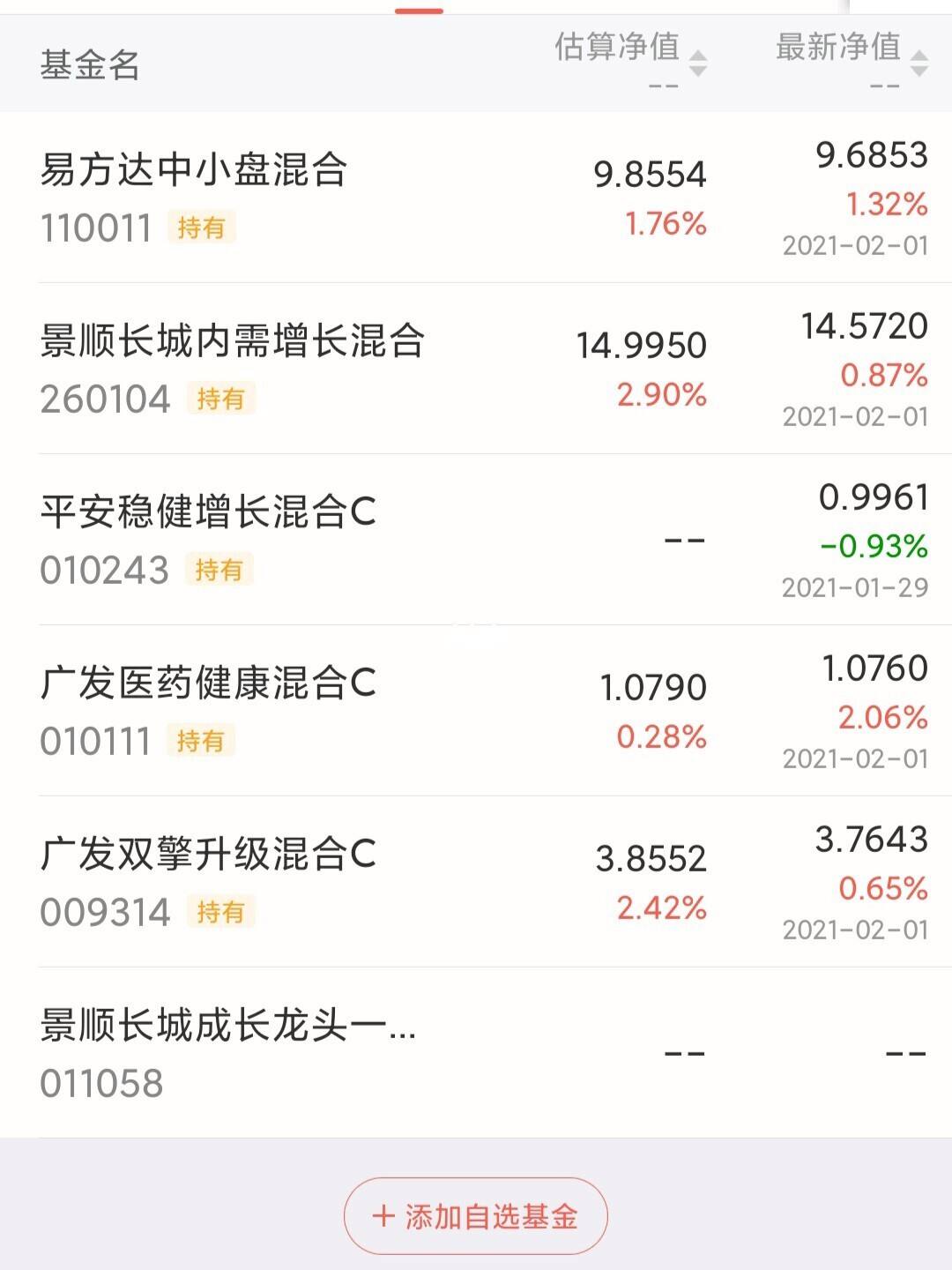 什么理财收益率高(理财收益率一般多少)