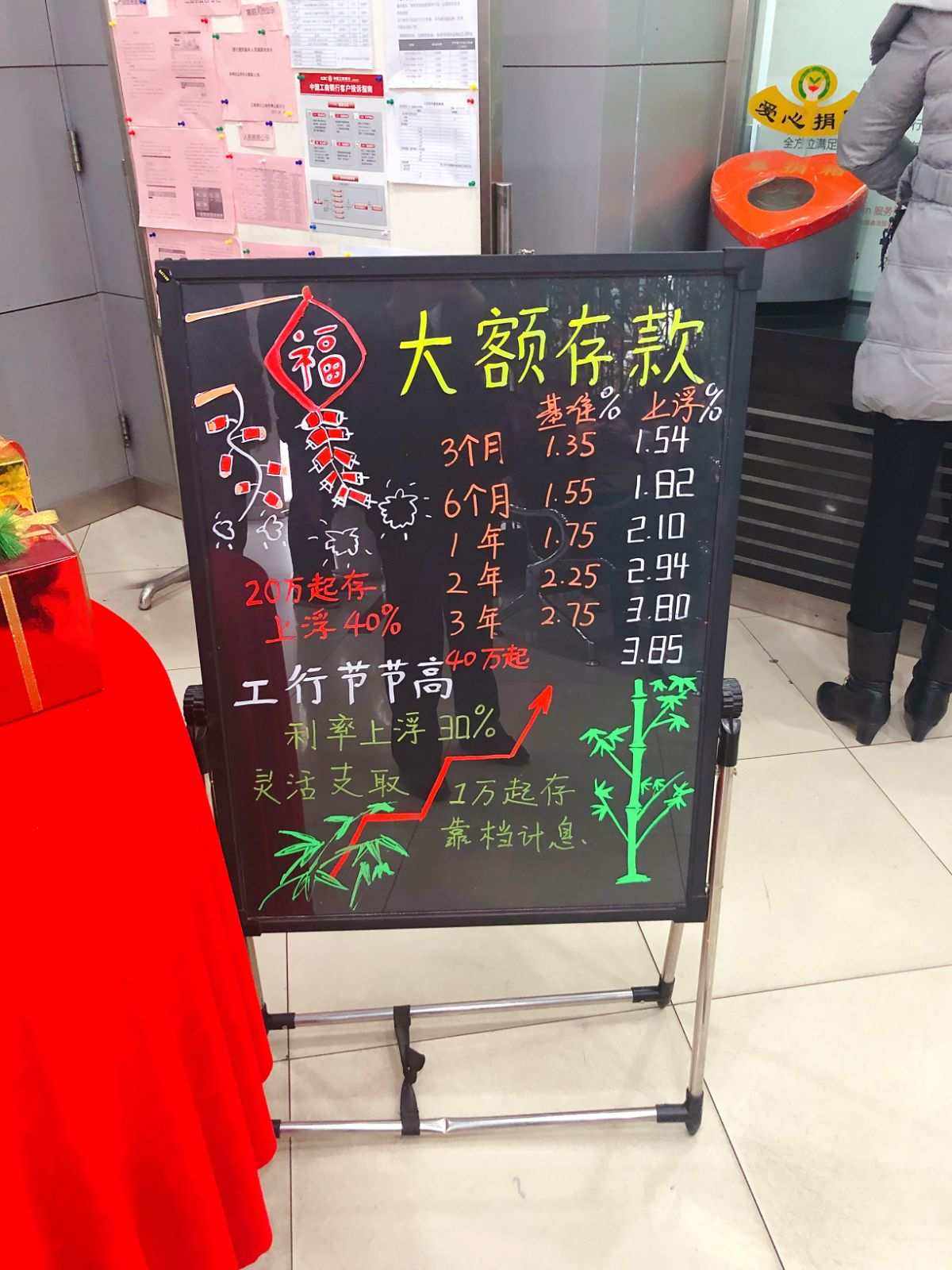 理财黑板报(理财板报设计图案设计)
