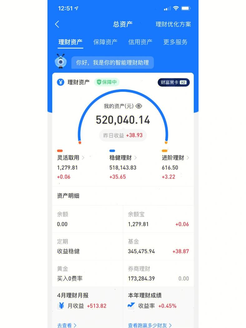 小白理财赎回(小白理财如何少走弯路)